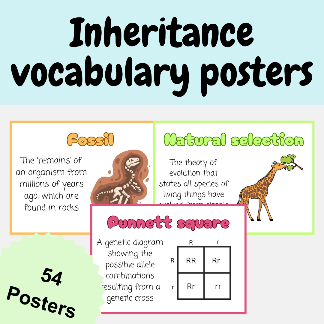 Inheritance, variation and evolution biology posters