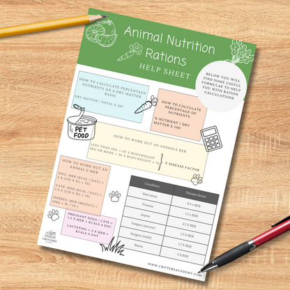 Animal rations formulations help sheet