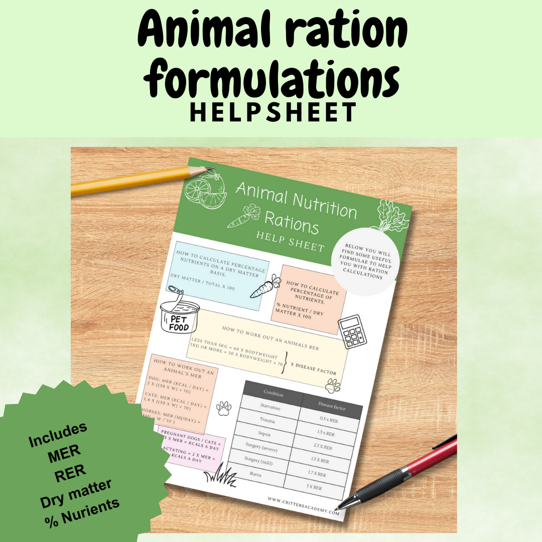 Animal rations formulations help sheet